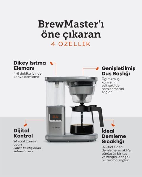 BrewMaster High Temperature Filtre Kahve Makinesi